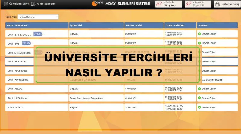 Üniversite Tercih Dönemi: Geleceğe Atılan Adımlar