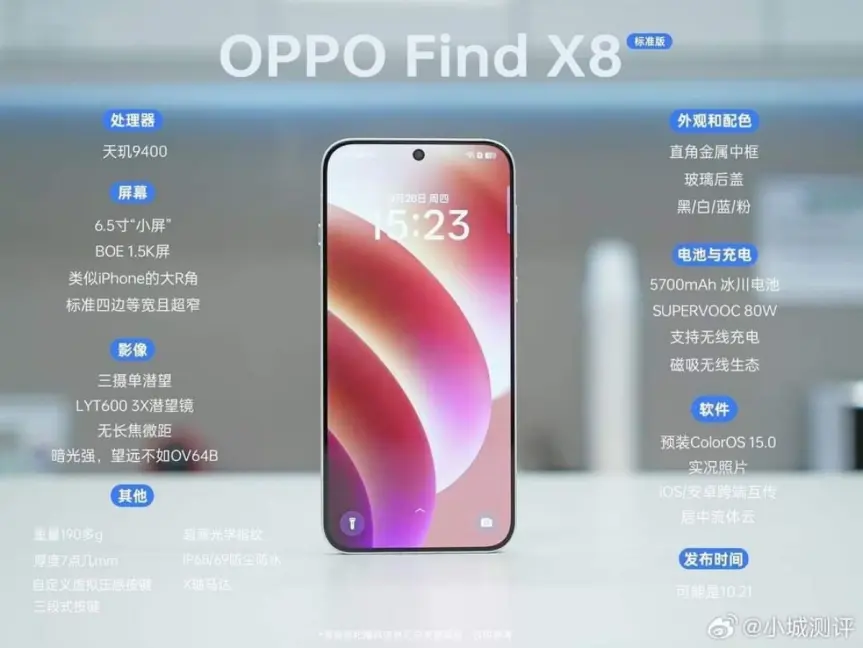 Oppo Find X8’in Özellikleri ve Canlı Görüntüleri Ortaya Çıktı!